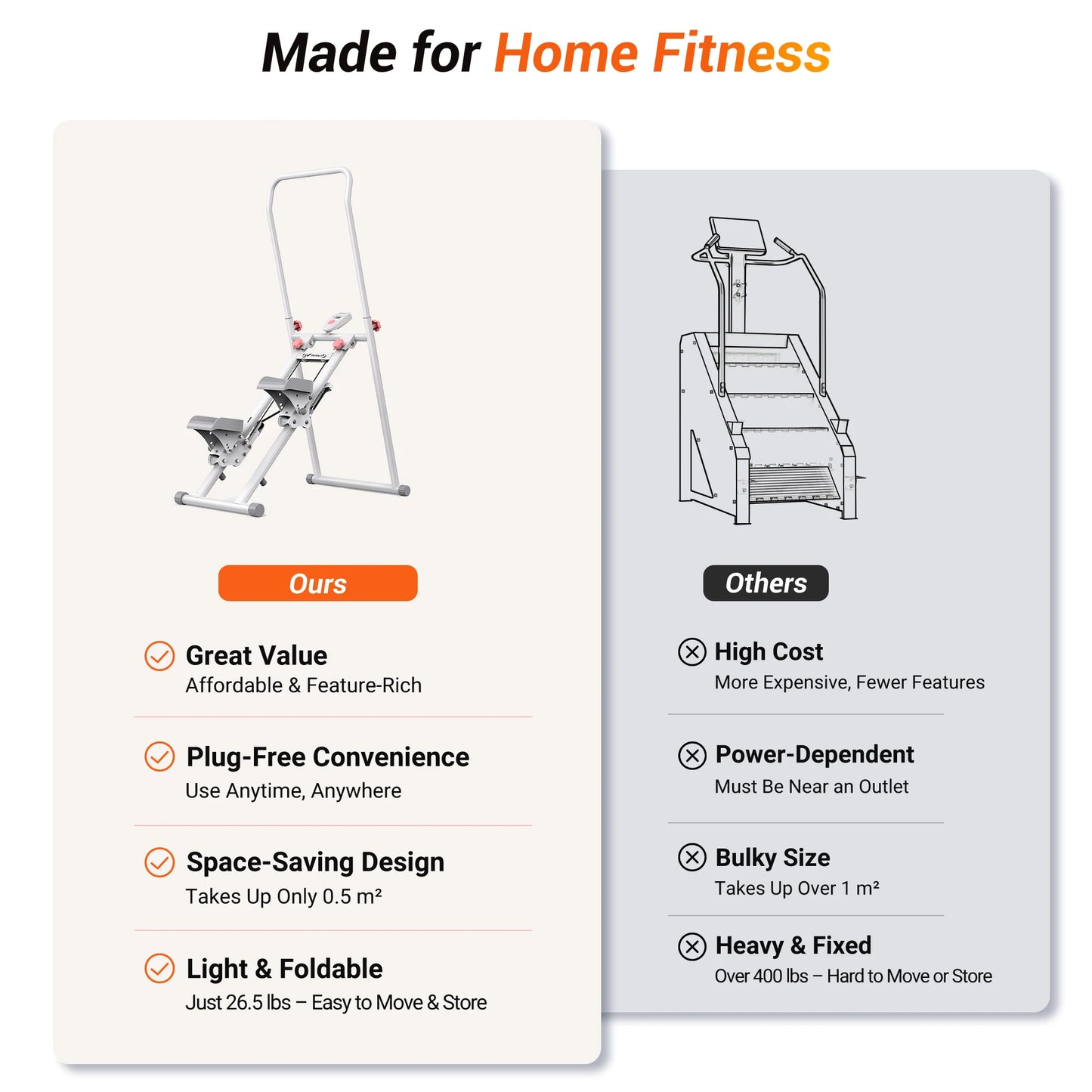 MERACH Stair Stepper for Home Gym Full Body Vertical Climber