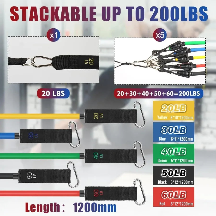 WIKDAY Resistance Bands Set With Handles 200lb Door Anchor