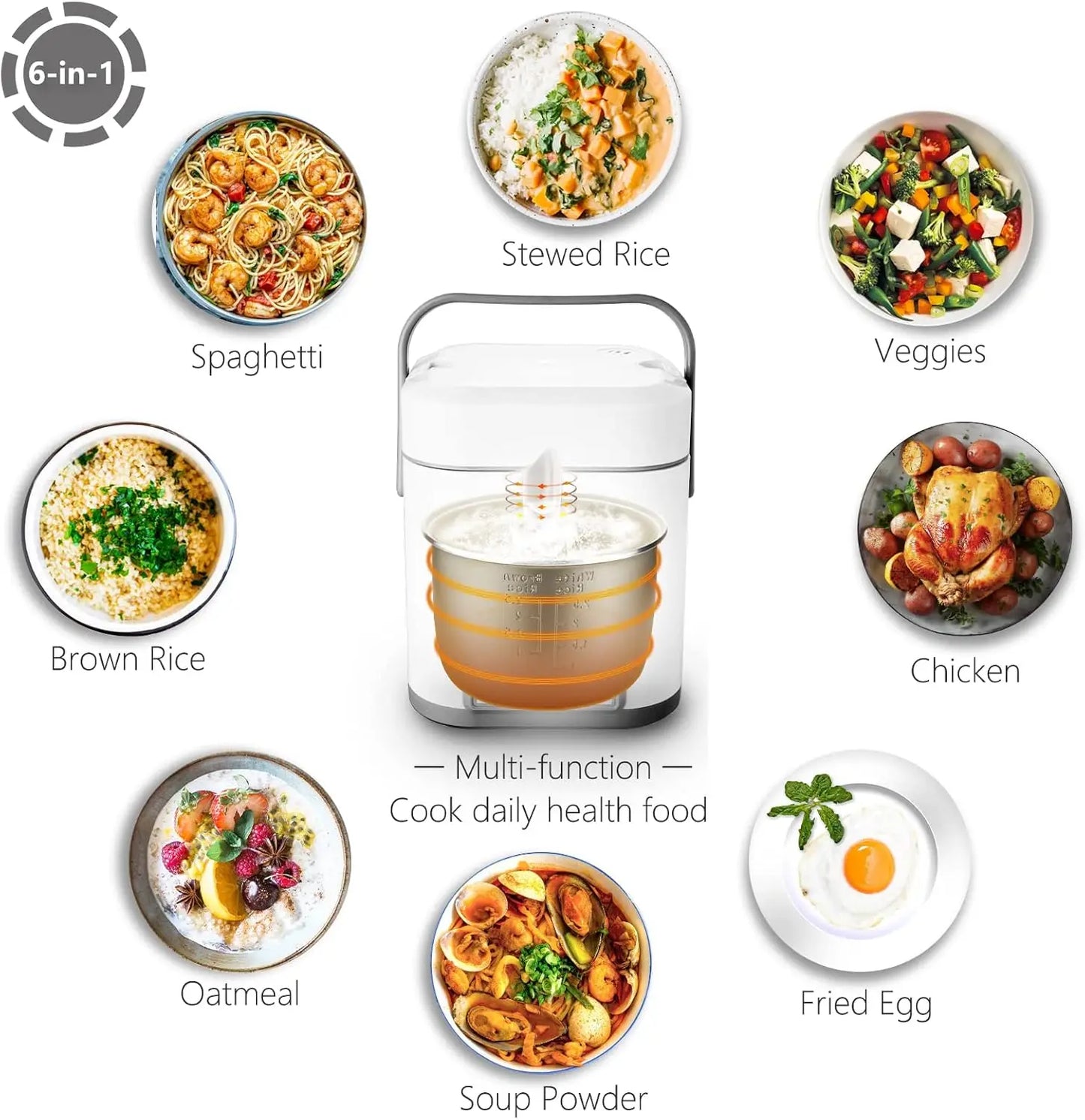 Iosn Mini Rice Cooker Portable Ceramic Coating Travel