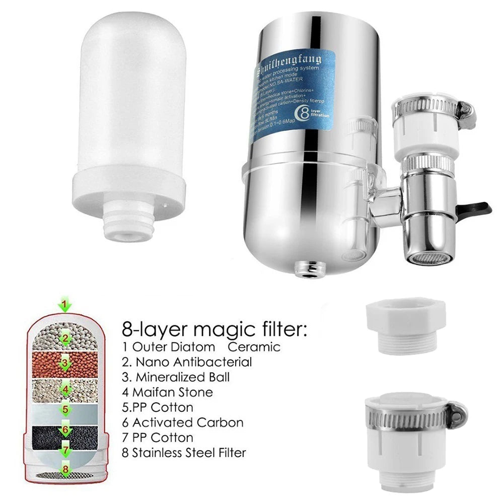 APWIKOGERH Faucet Water Filtration System Chlorine