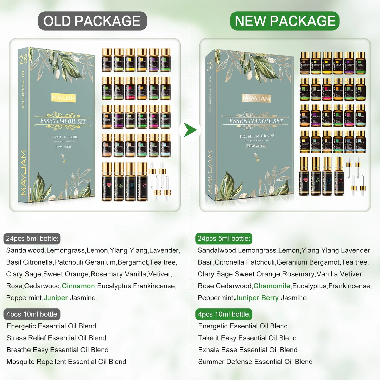 MAYJAME 28pc Pure Essential Oils Gift Set For Diffuser