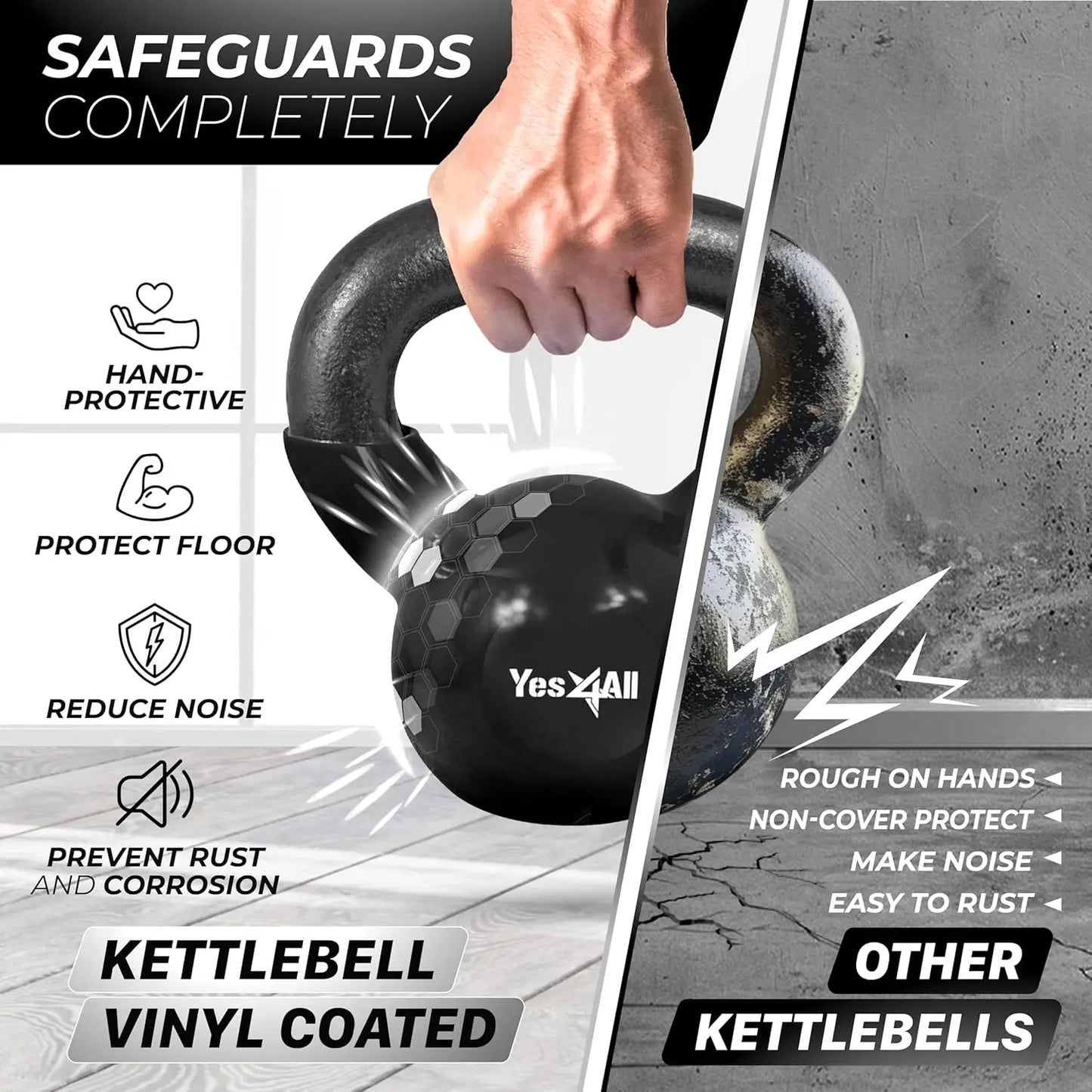 Vinyl Coated Kettlebell Set For Full Body Workout Equipment