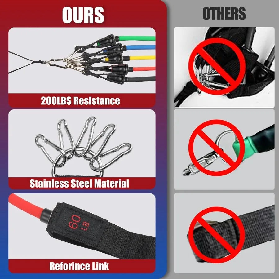 WIKDAY Resistance Bands Set With Handles 200lb Door Anchor